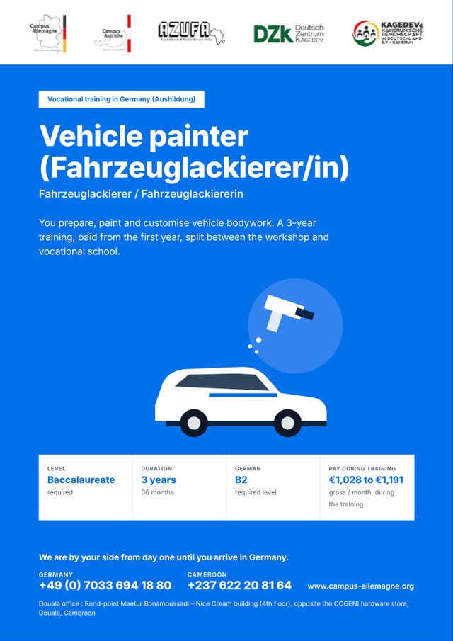 Vehicle painter (Fahrzeuglackierer/in)