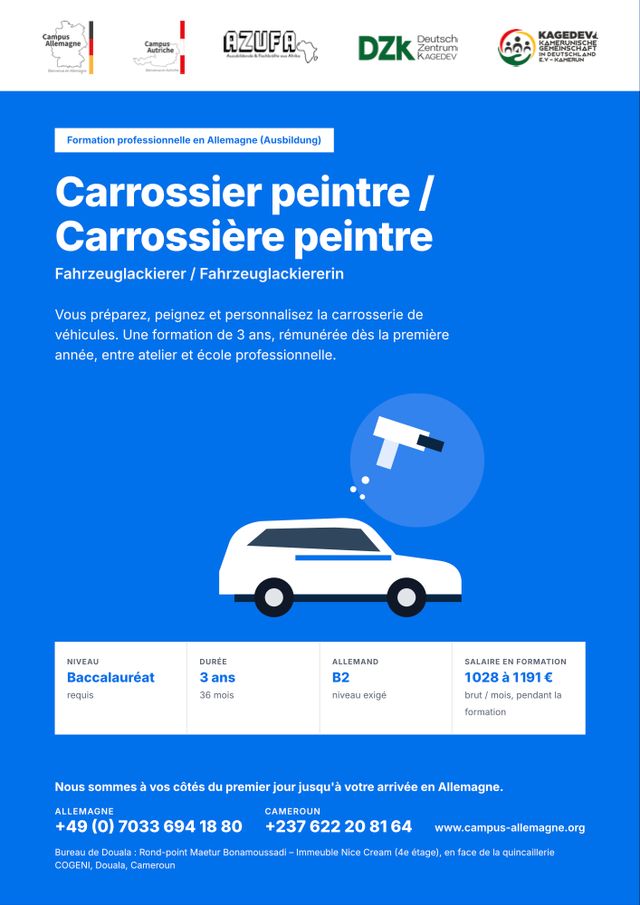Carrossier peintre / Carrossière peintre